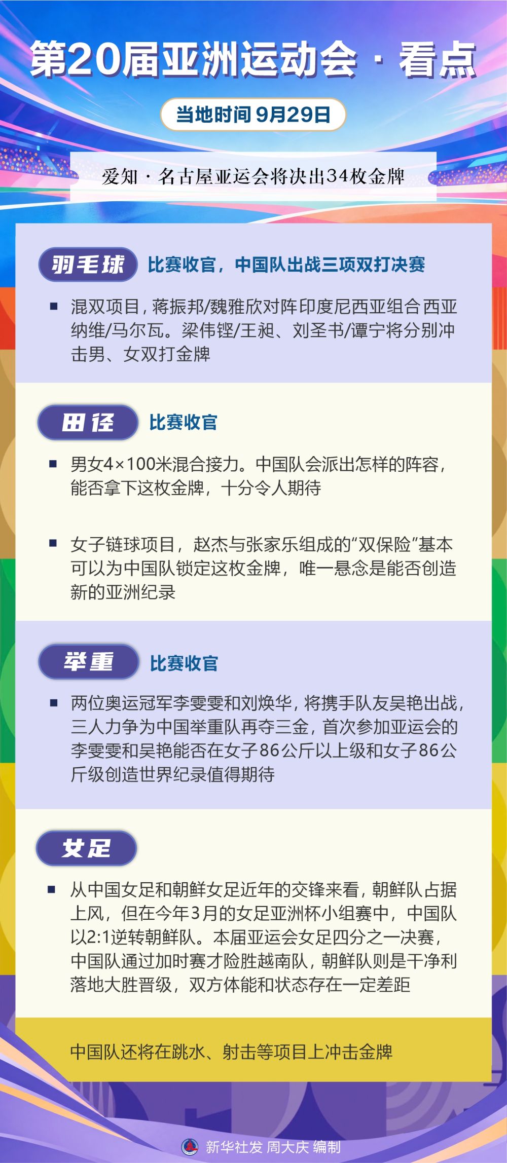 所以bg真人官网官方马上就进行了服务器的追加相关图片