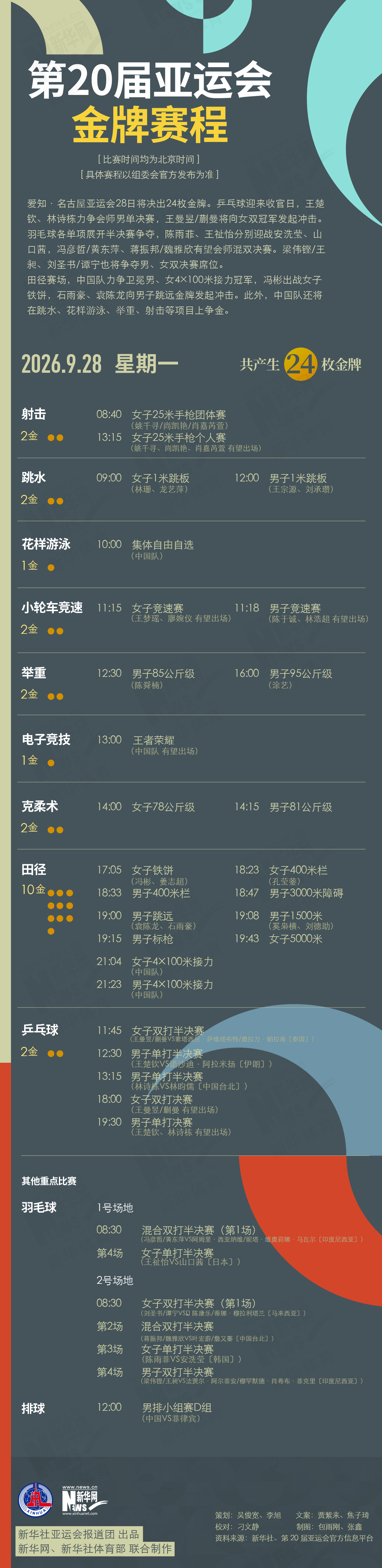 所以bg真人官网官方马上就进行了服务器的追加相关图片