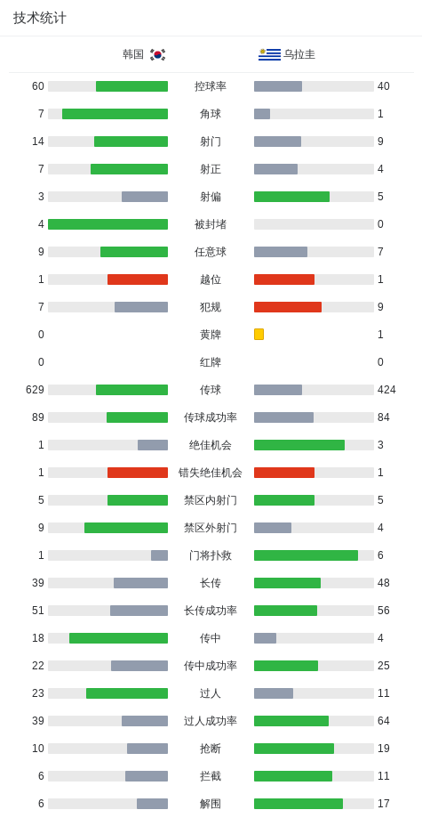 所以bg真人官网官方马上就进行了服务器的追加产品图片