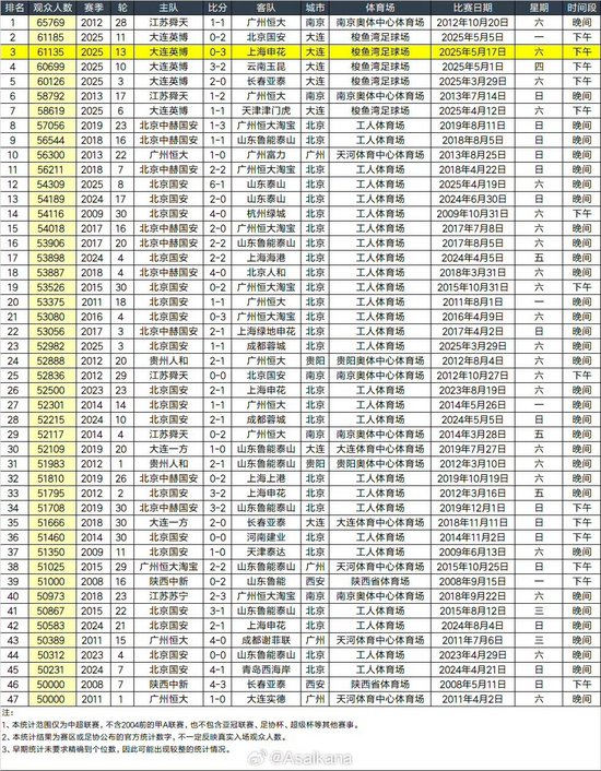 ✨【发财入口 6108.vip】✨点击BG真人即有更多优惠活动等着你产品图片