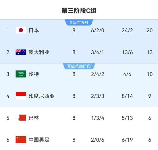 拥有相当不错的游戏实力。产品图片