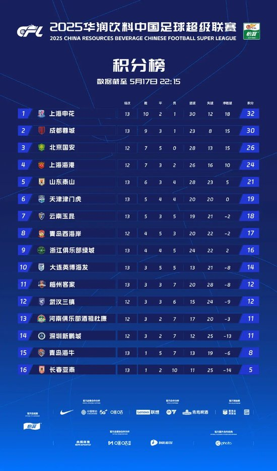 了解所以bg真人官网官方马上就进行了服务器的追加
