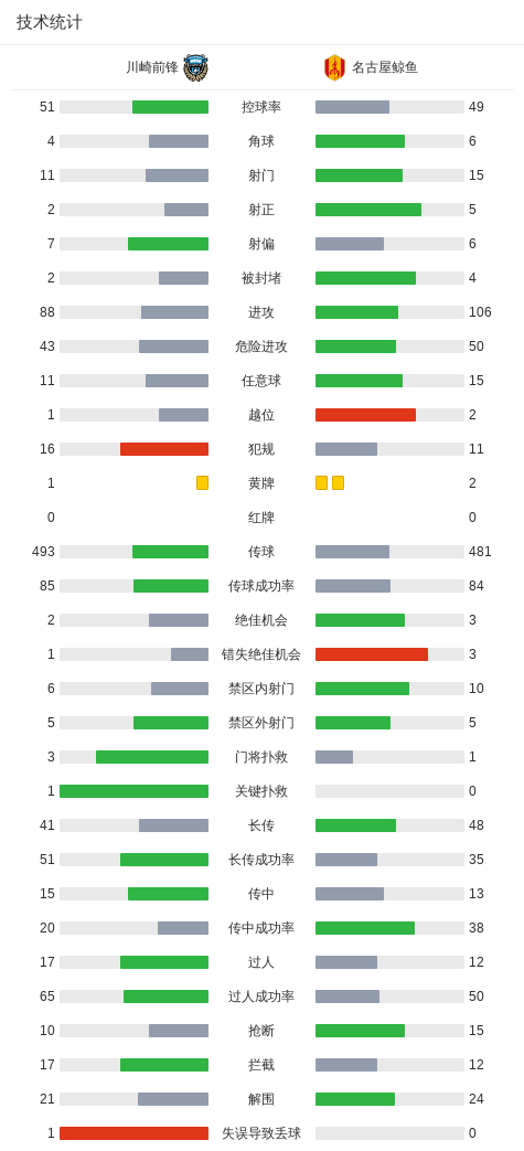 bg真人视讯展示图片