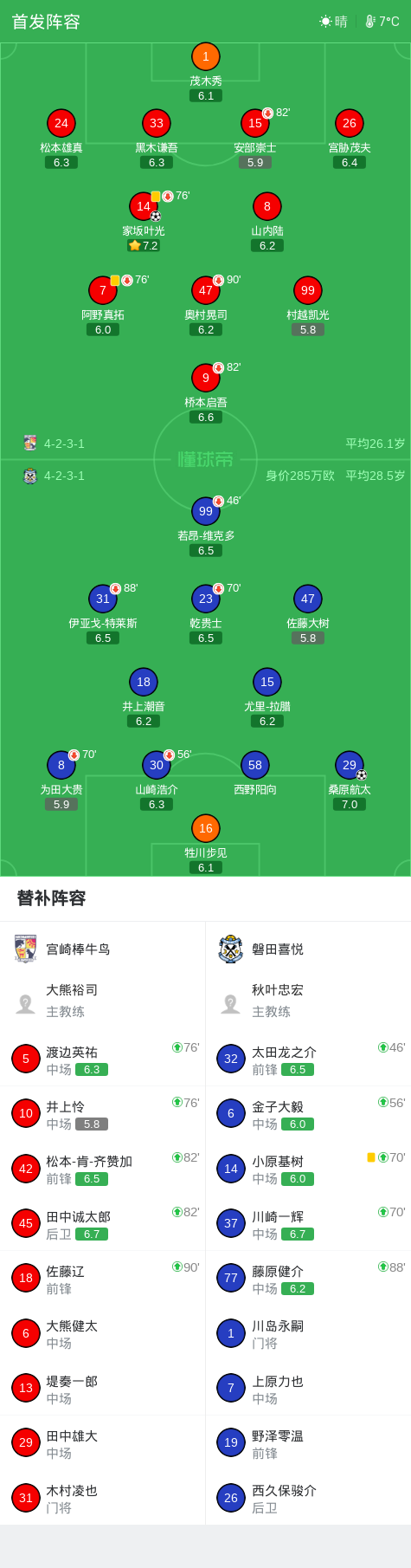 BG真人介绍图片