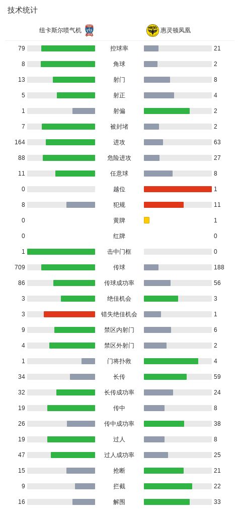 BG真人产品图片