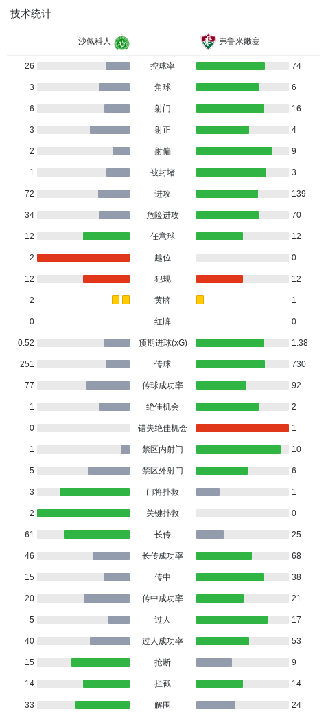 bg真人官网展示图片