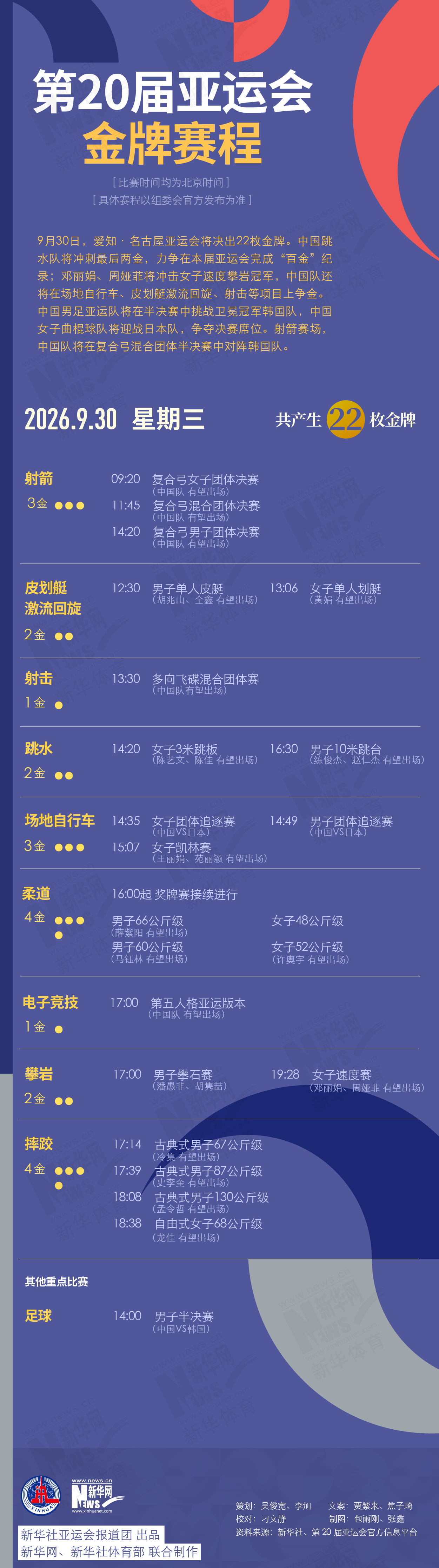 第20届✨【发财入口 6108.vip】✨点击BG真人即有更多优惠活动等着你9月30日金牌赛程