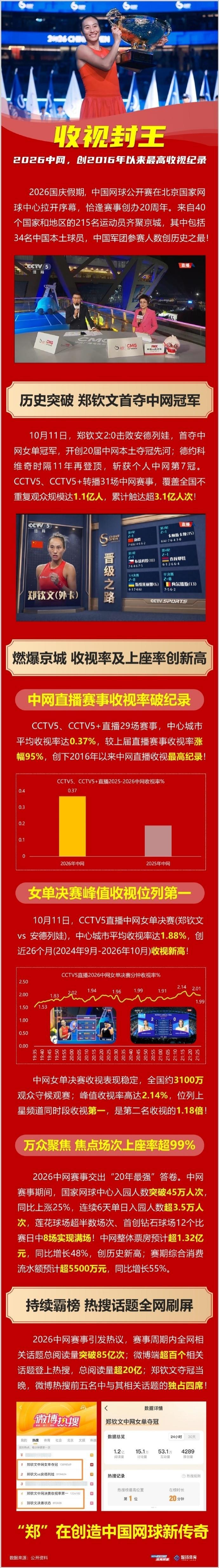 BG真人产品图片