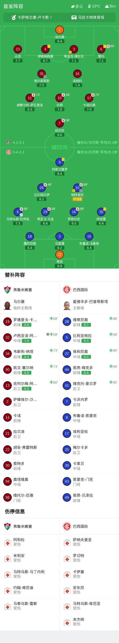 bg真人视讯相关图片