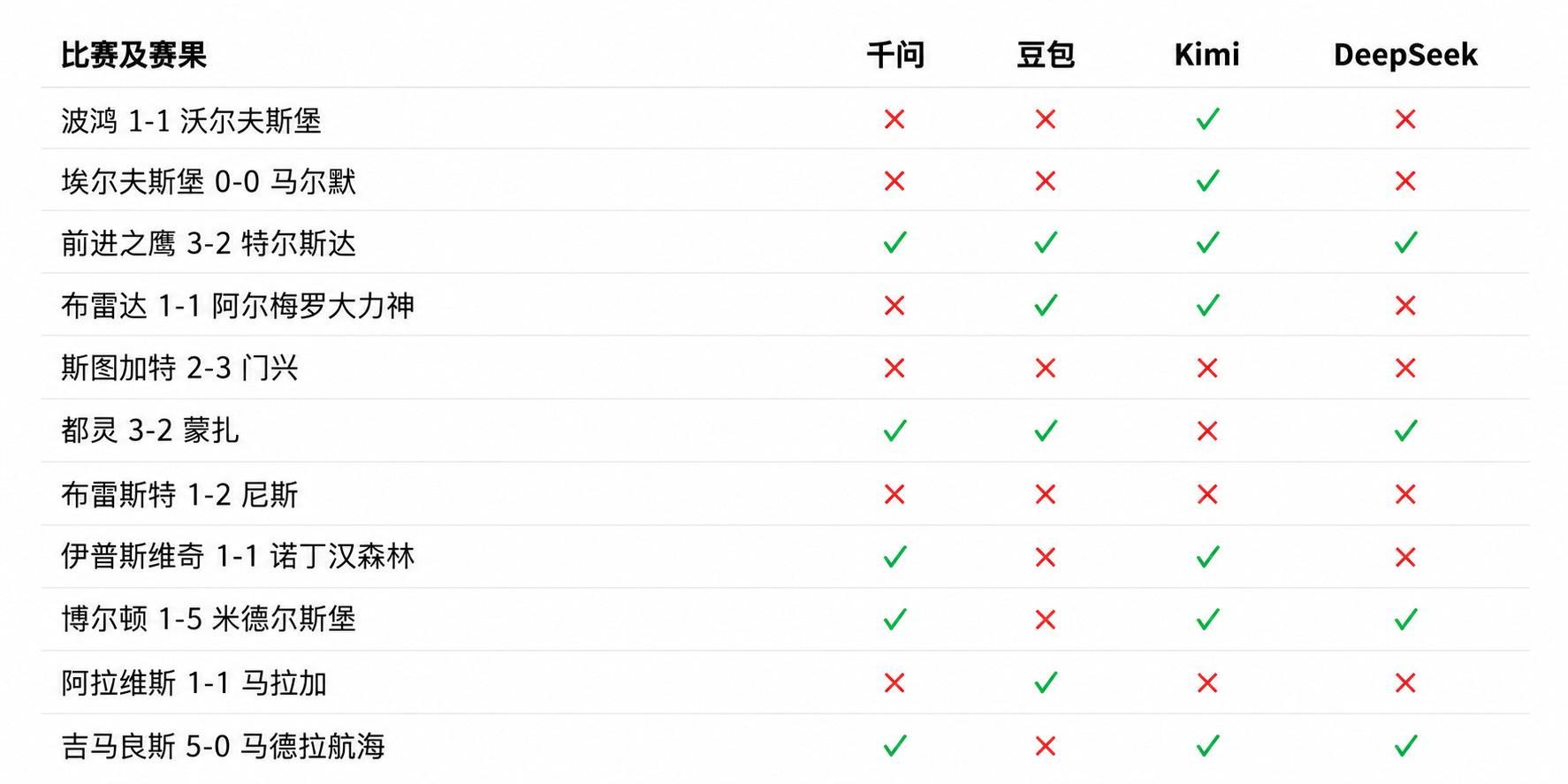 bg真人官网展示图片