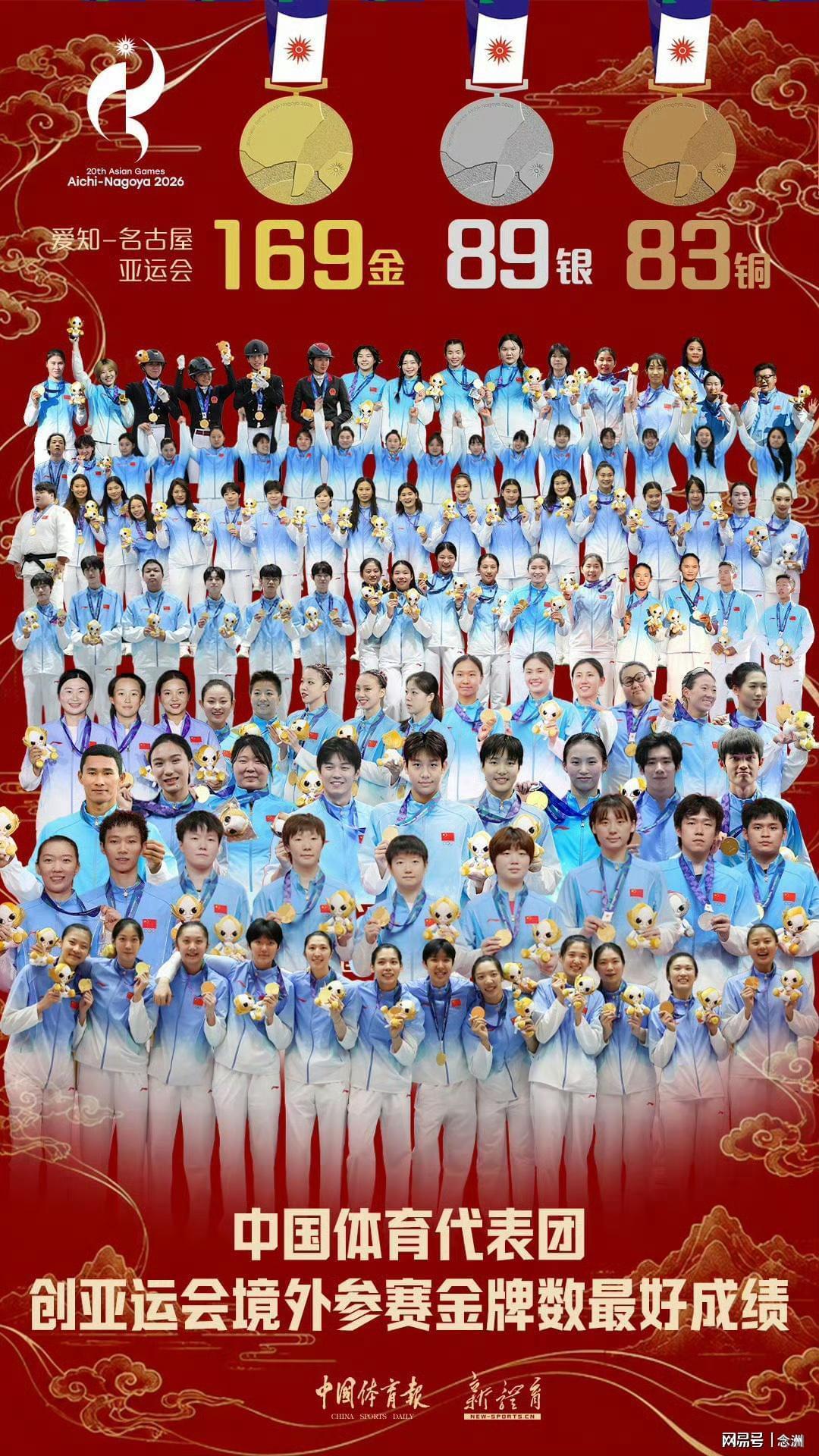 4.1万人投票！2.8万人认为王楚钦不该登上海报 媒体：输了不躲