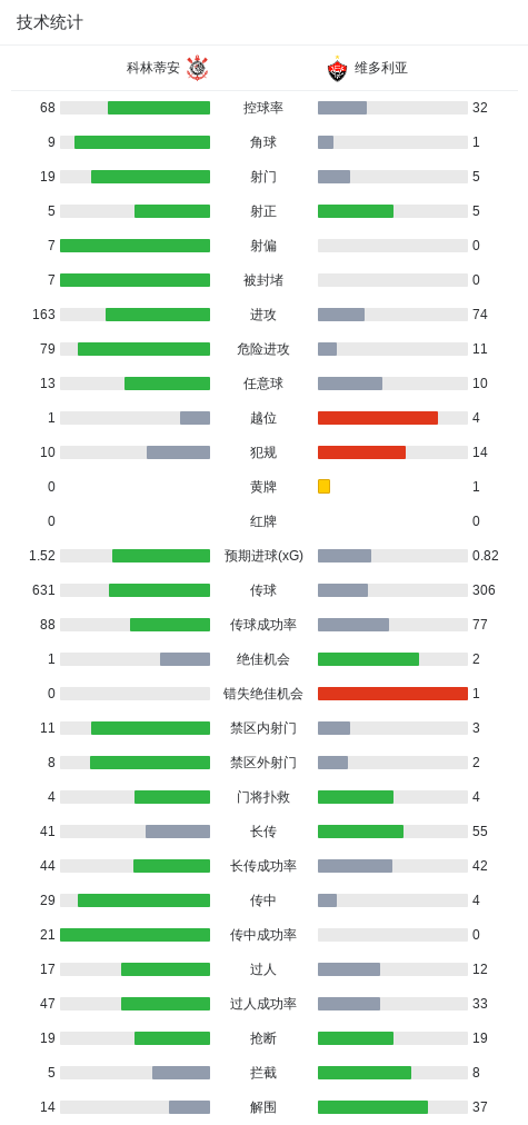bg真人官网详情图
