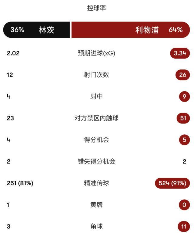 BG真人案例展示