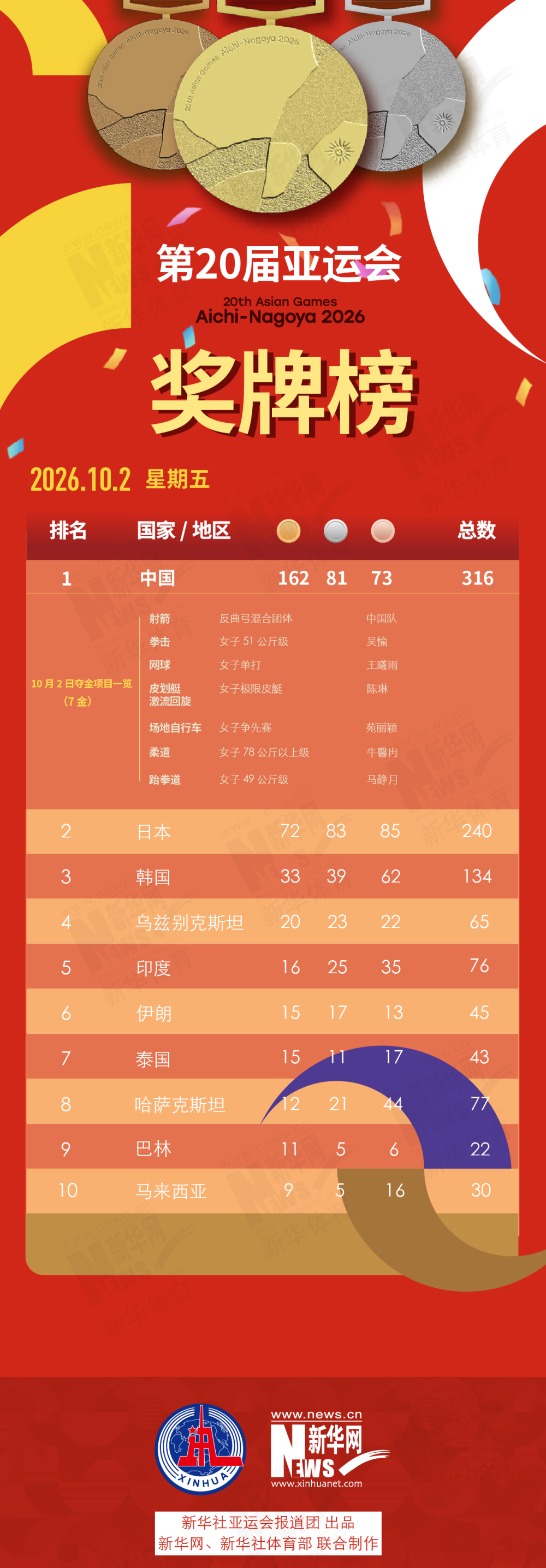 bg真人官网相关图片