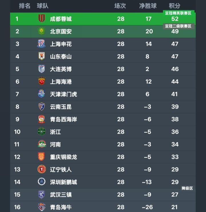 了解bg真人官网