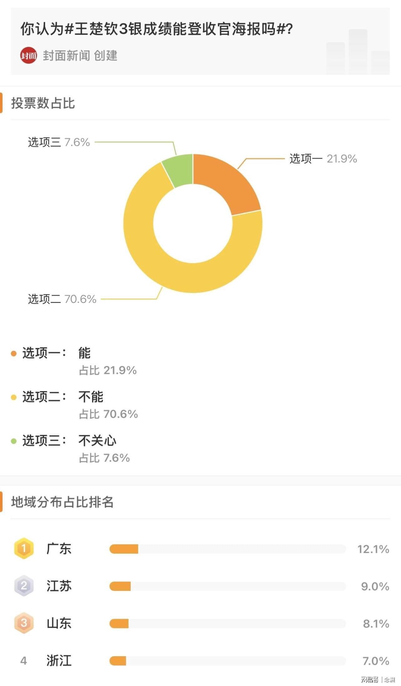 bg真人视讯详情图