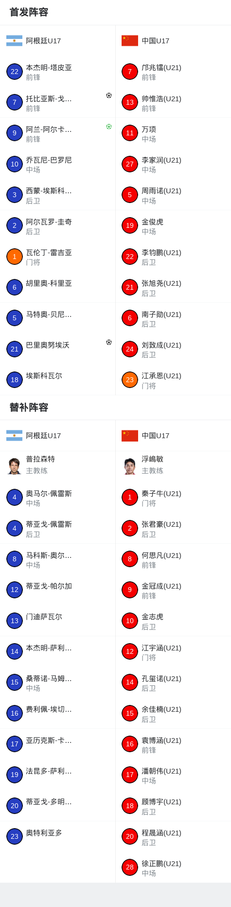 bg真人官网图片展示