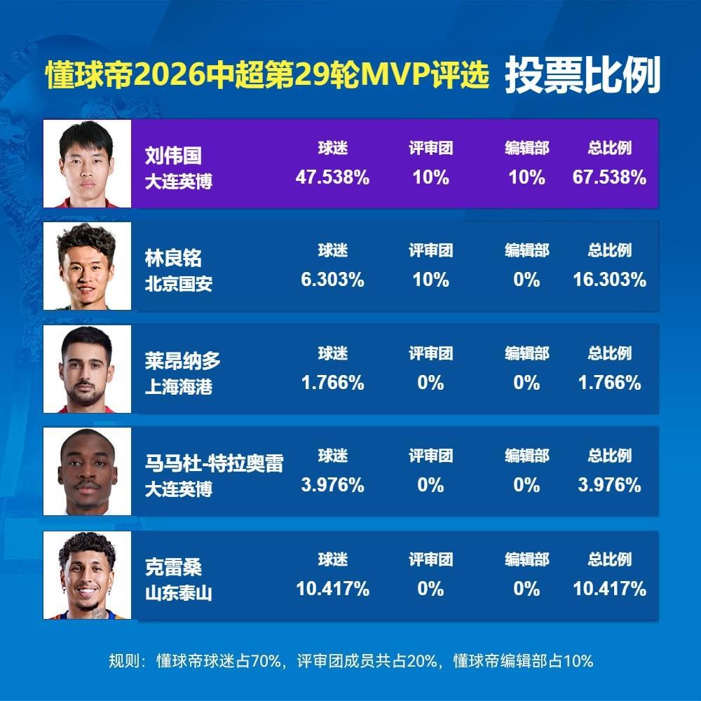 BG真人相关图片