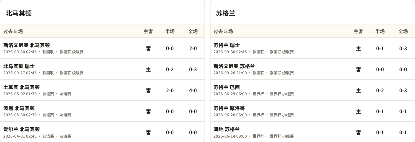 了解bg真人官网