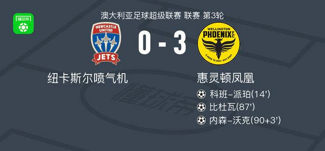 BG真人相关图片