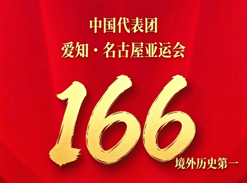 BG真人相关图片