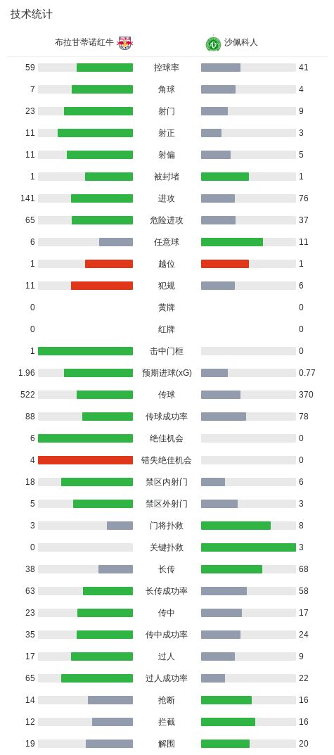 bg真人官网图片展示