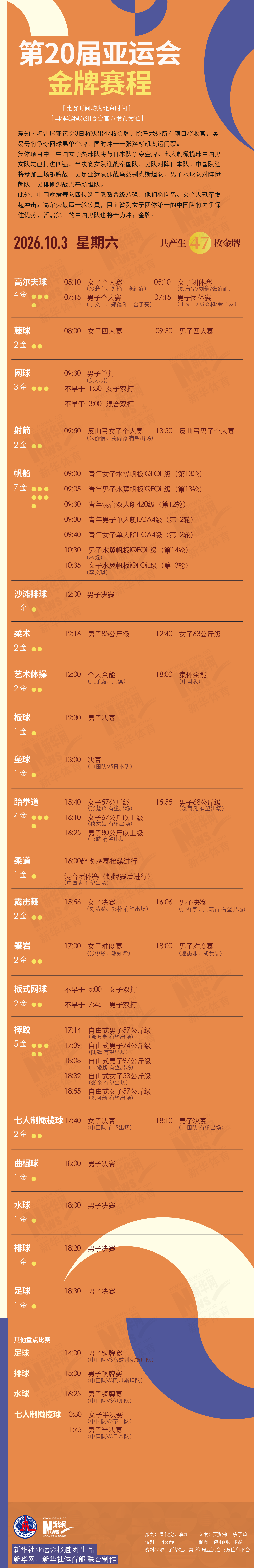 bg真人视讯详情图