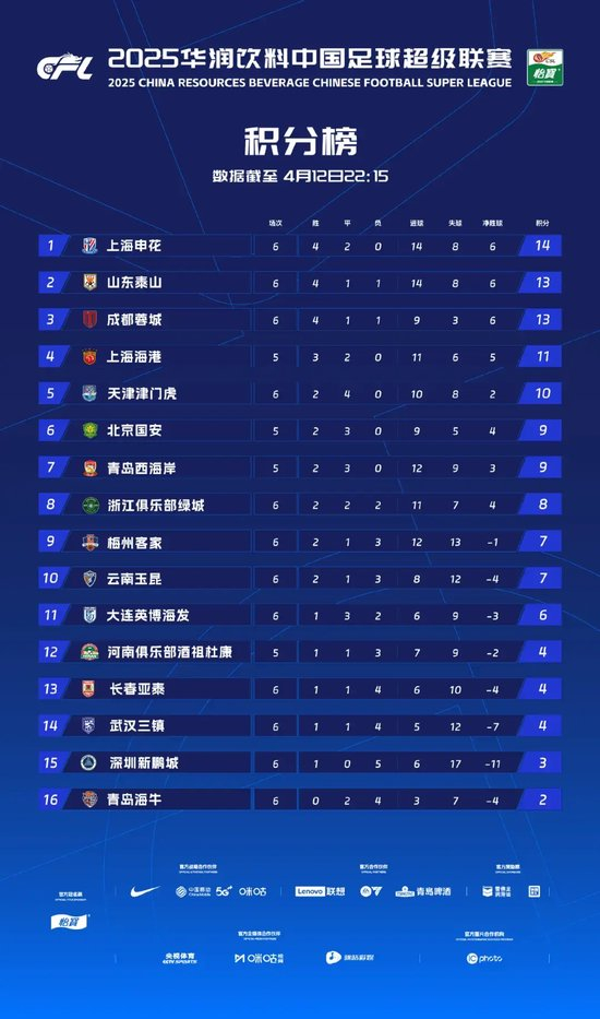 专业bg真人官网服务