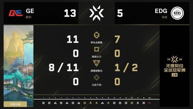 bg真人视讯展示图片
