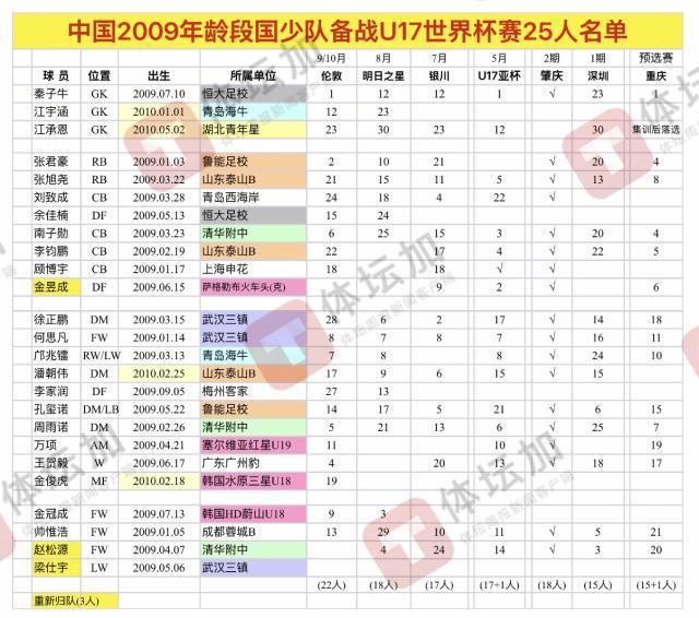 BG真人产品图片