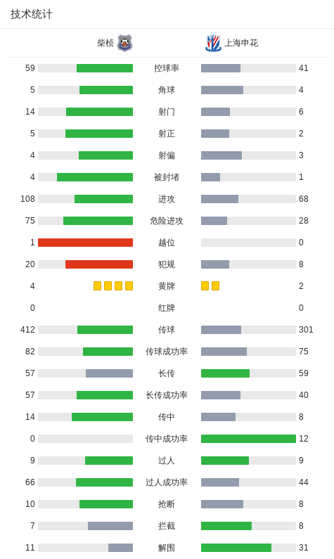 专业BG真人服务